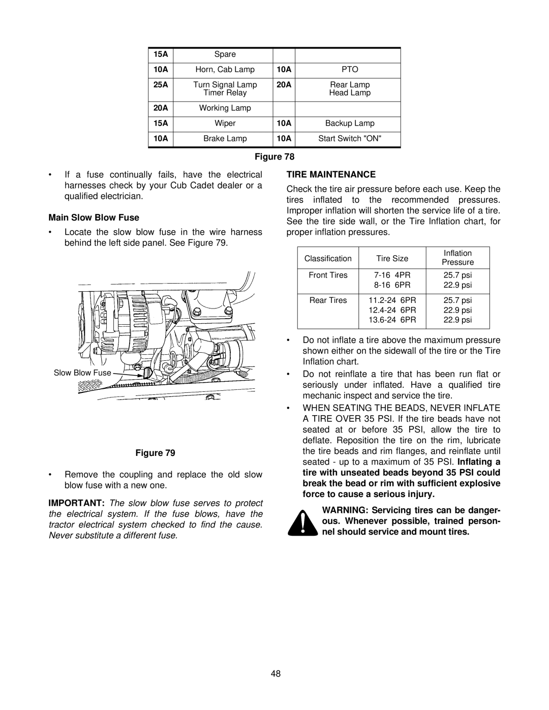 Cub Cadet 8354 manual Main Slow Blow Fuse, Tire Maintenance 