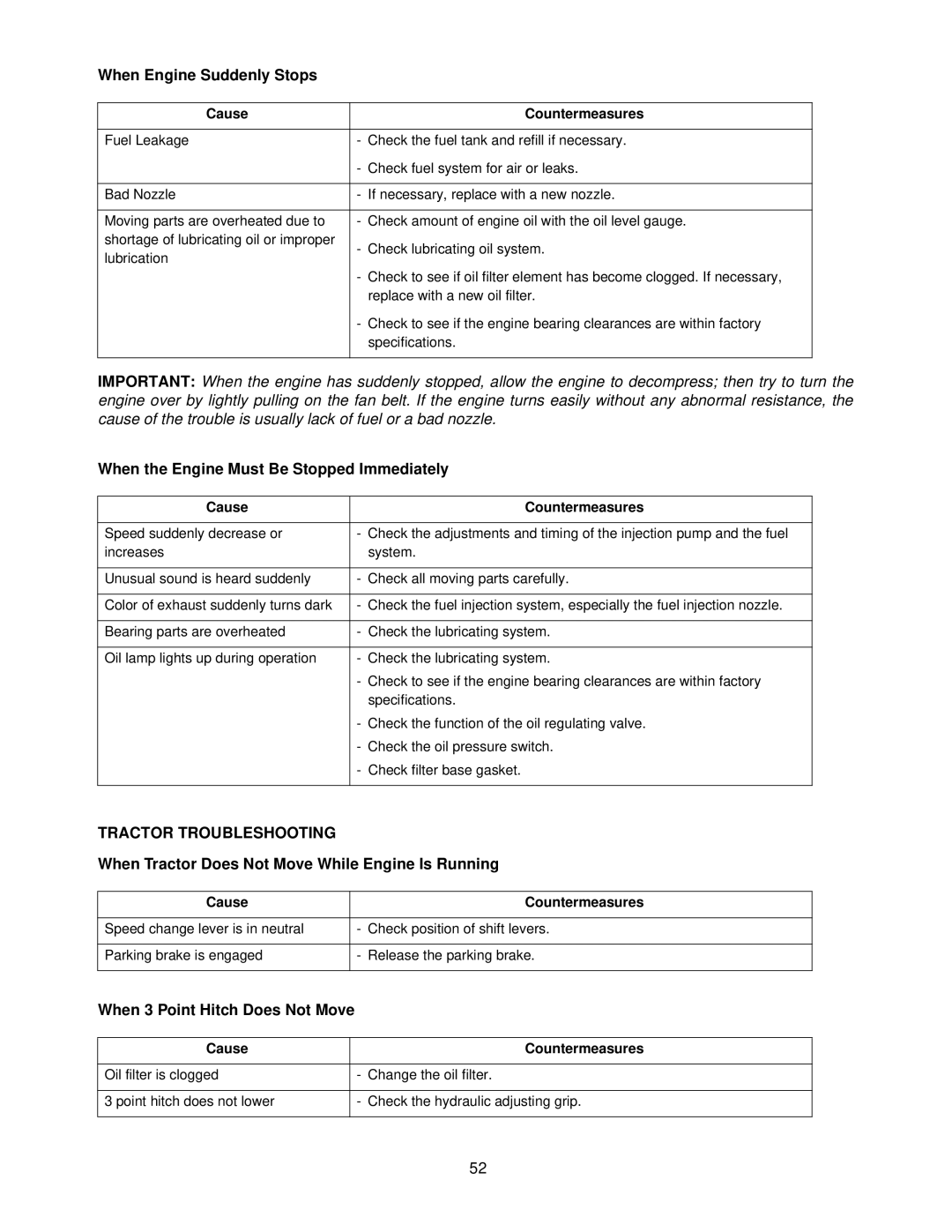 Cub Cadet 8354 manual When Engine Suddenly Stops, When the Engine Must Be Stopped Immediately, Tractor Troubleshooting 