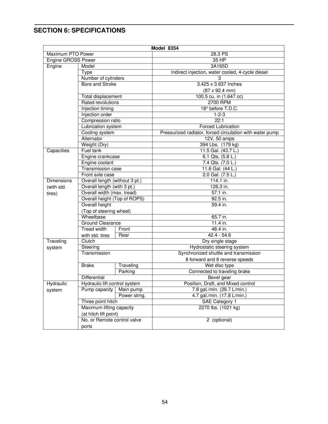 Cub Cadet 8354 manual Specifications, Model 