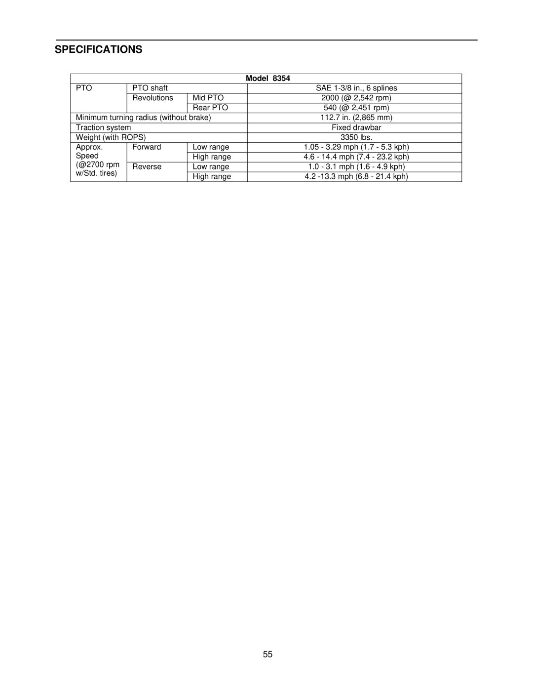 Cub Cadet 8354 manual Pto 