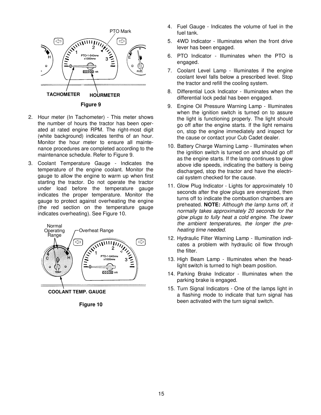 Cub Cadet 8404 manual Tachometer Hourmeter 