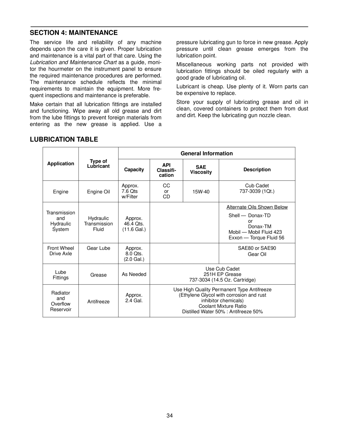 Cub Cadet 8404 manual Maintenance, Lubrication Table, General Information 