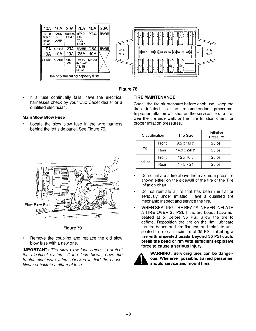 Cub Cadet 8454 manual Main Slow Blow Fuse, Tire Maintenance 