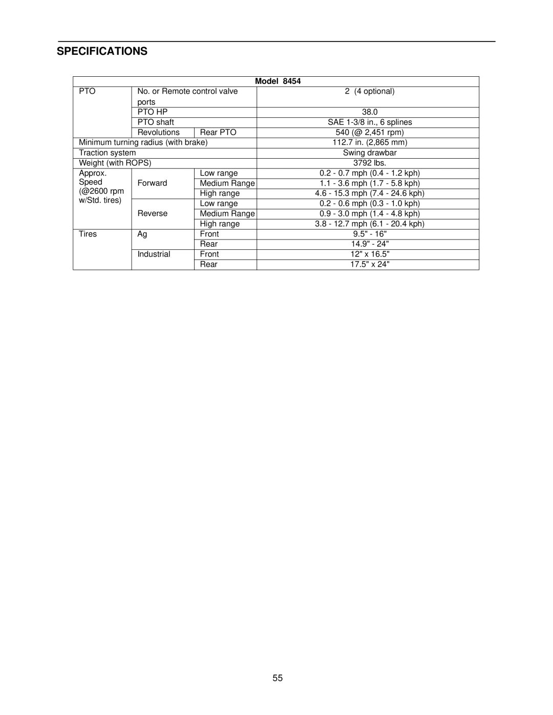 Cub Cadet 8454 manual Pto 