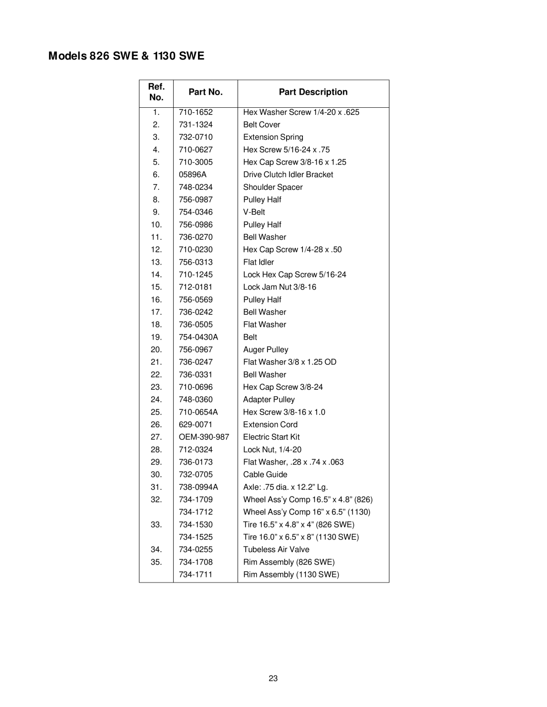 Cub Cadet 850 SWE manual 734-1712 