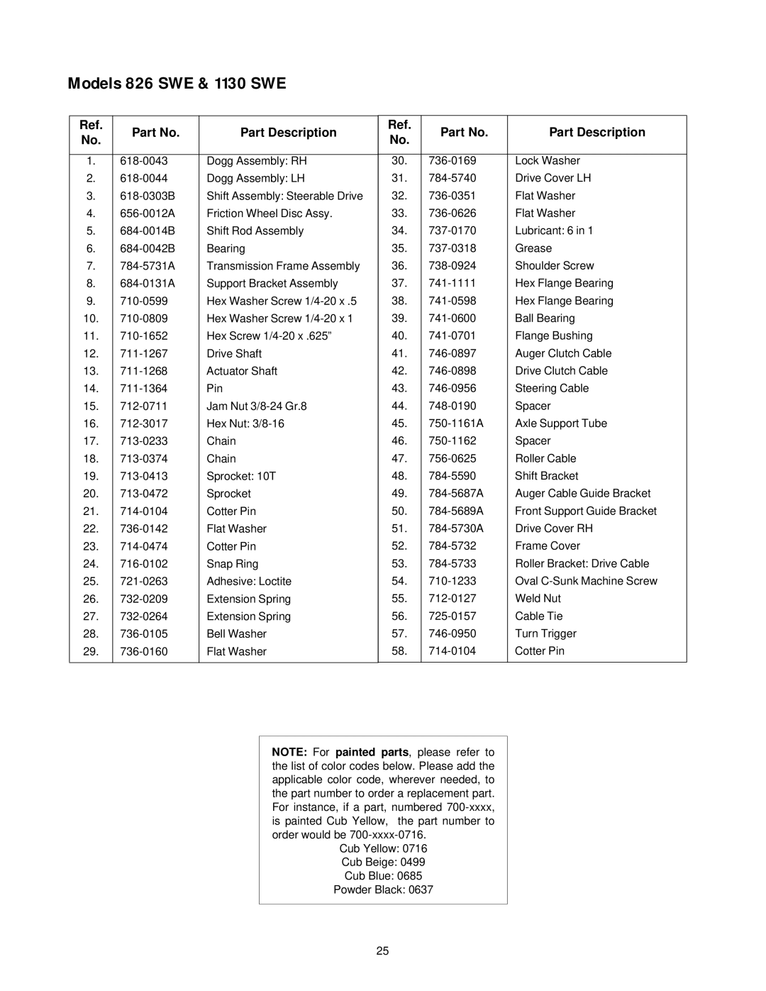 Cub Cadet 850 SWE manual 784-5590 