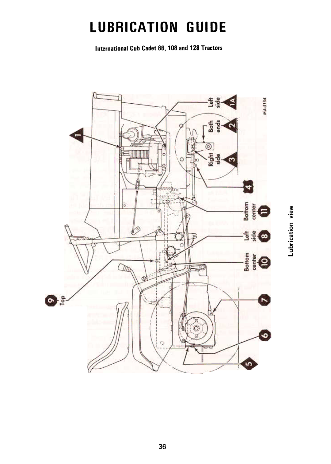 Cub Cadet 129, 86, 128, 169, 149, 108 manual Lubrication Guide 