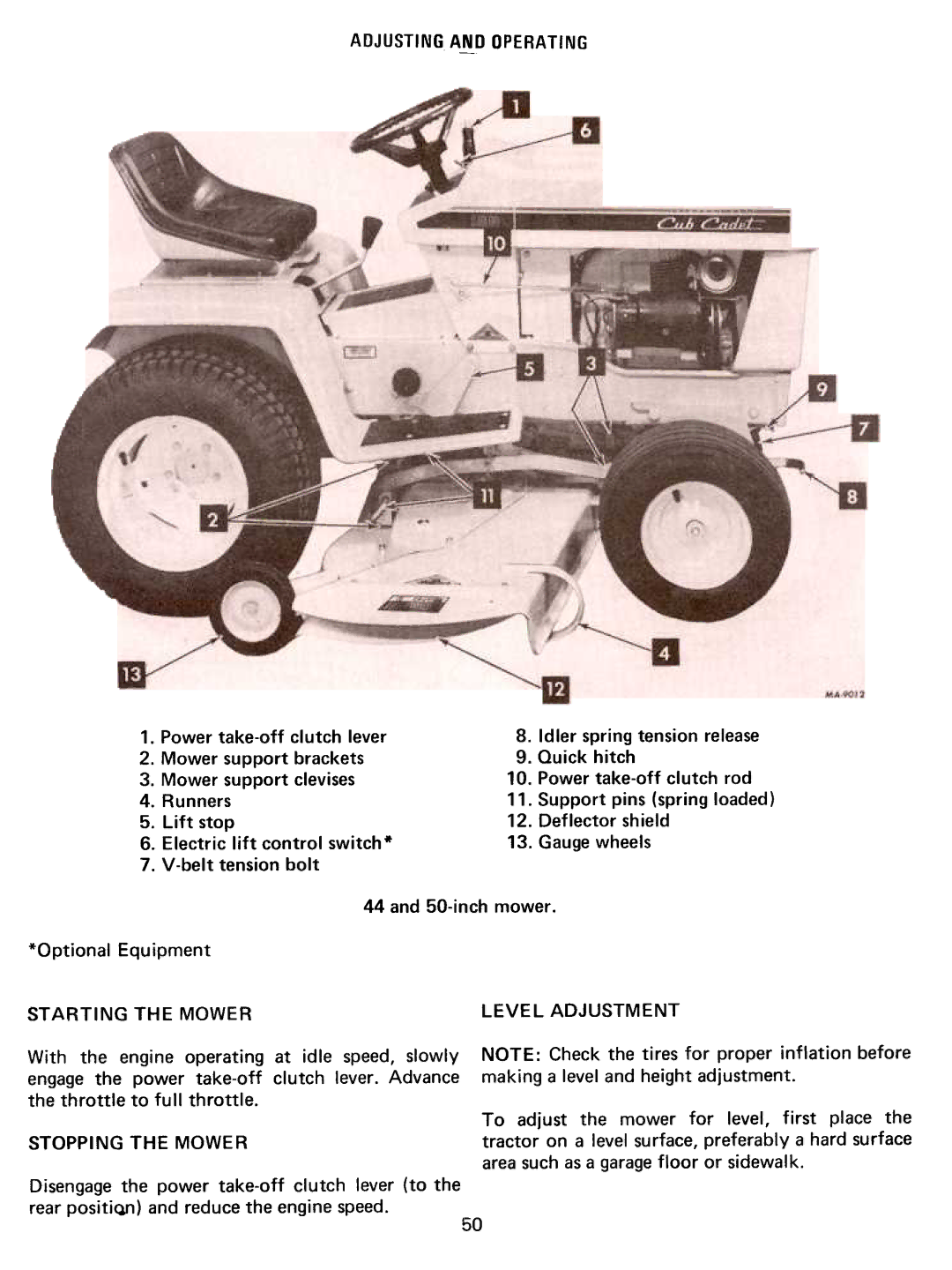 Cub Cadet 149, 86, 128, 129, 169, 108 manual ~D Operating 