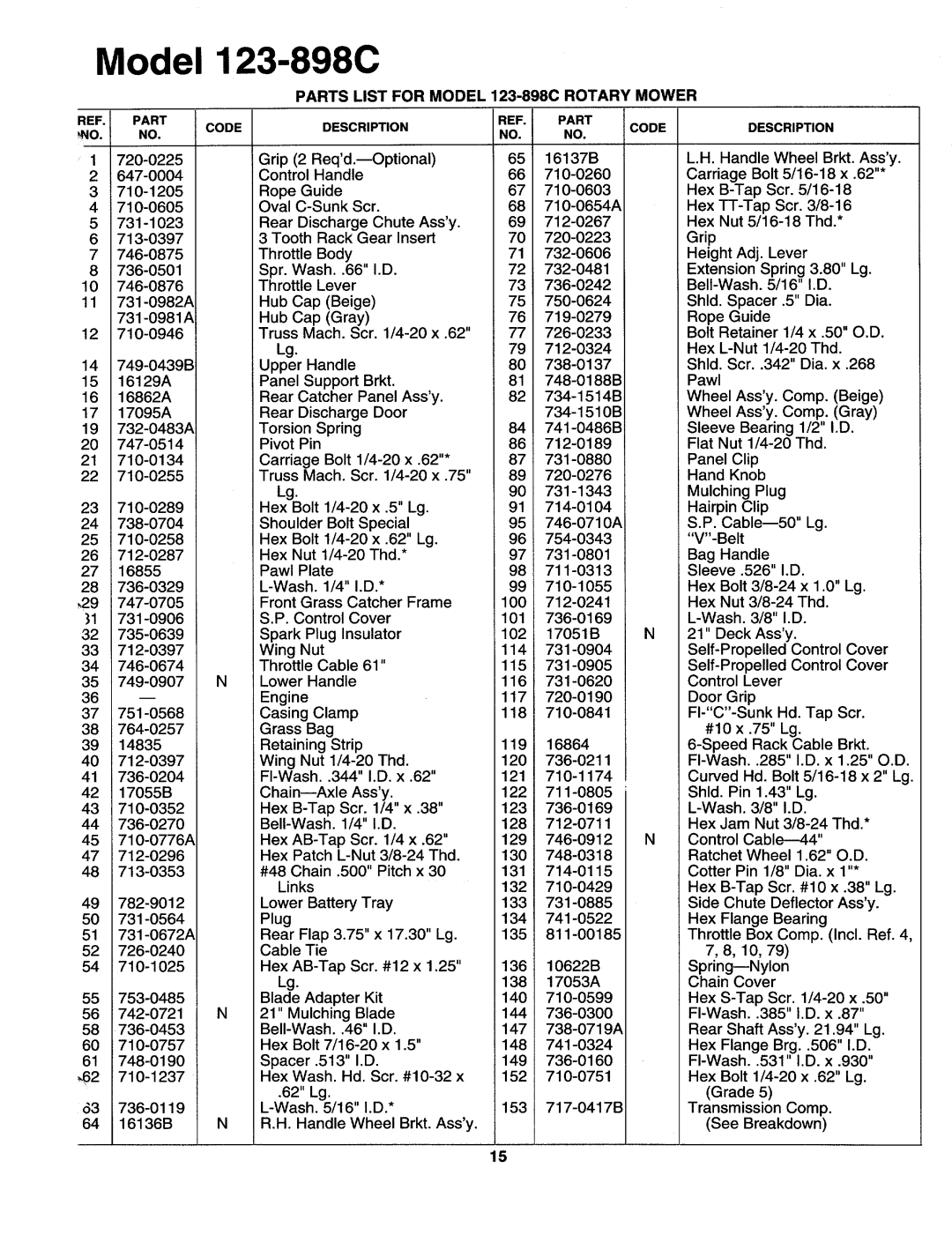 Cub Cadet 898C manual 