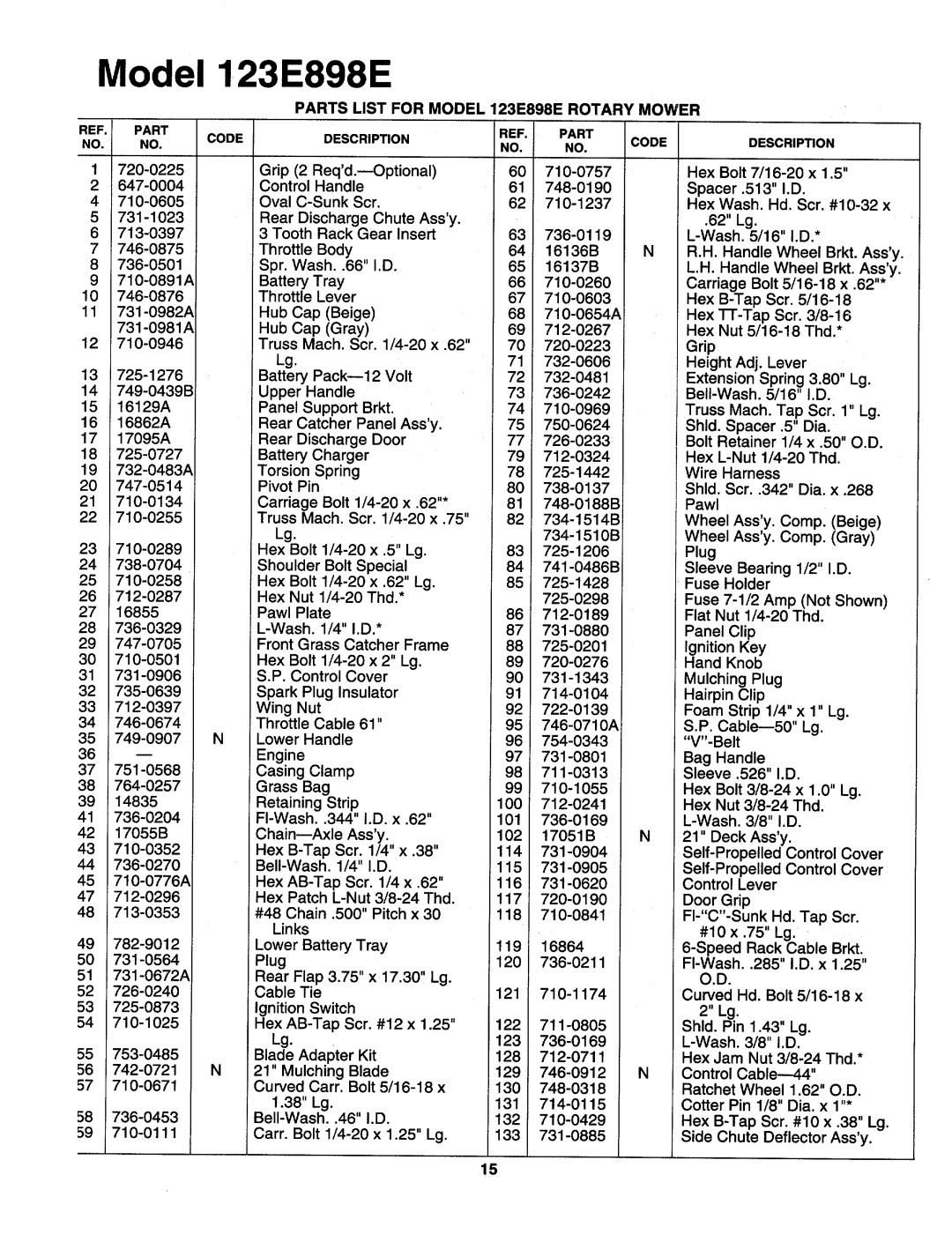 Cub Cadet 898E manual 