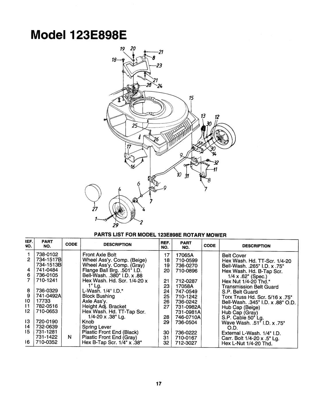 Cub Cadet 898E manual 
