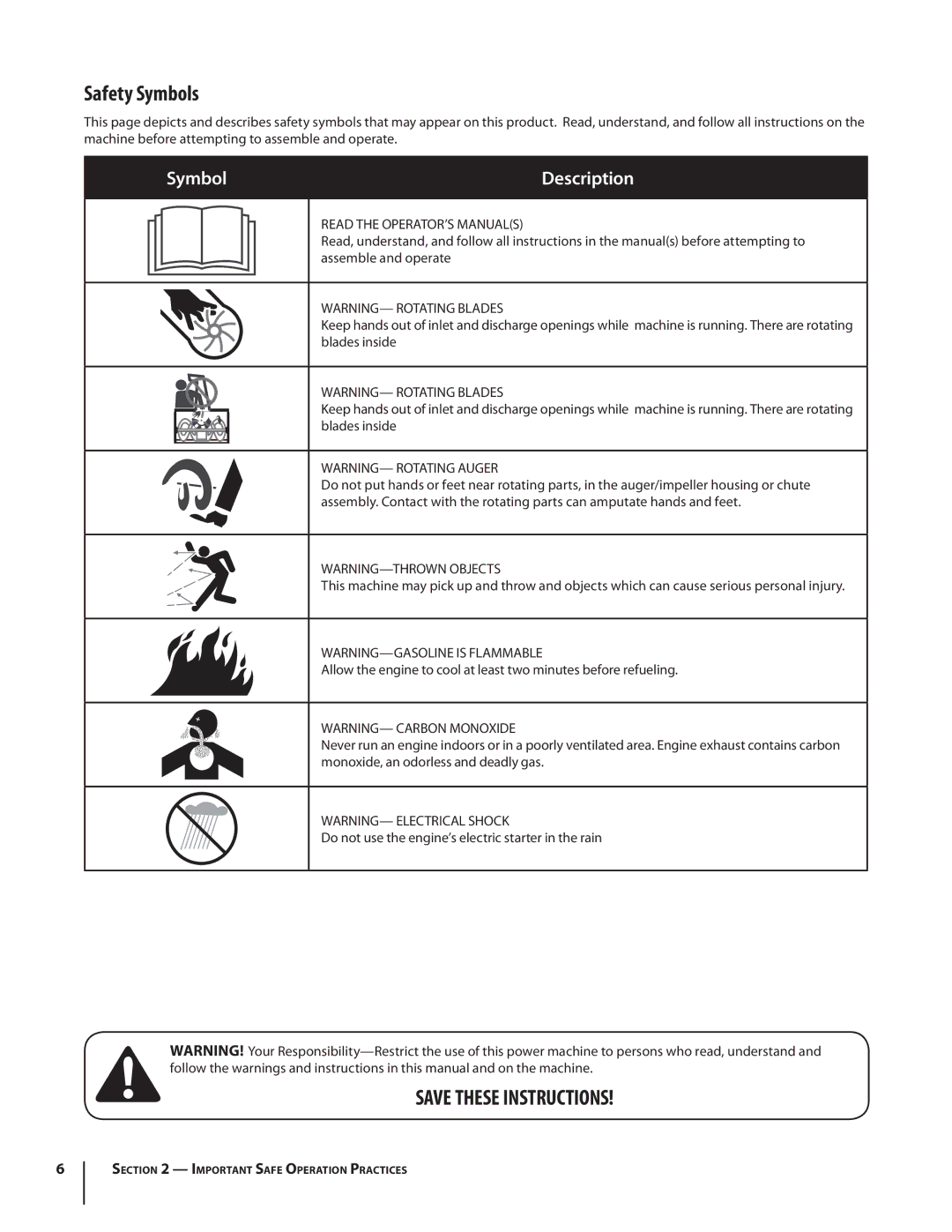 Cub Cadet 945 SWE, 928 SWE warranty Safety Symbols 