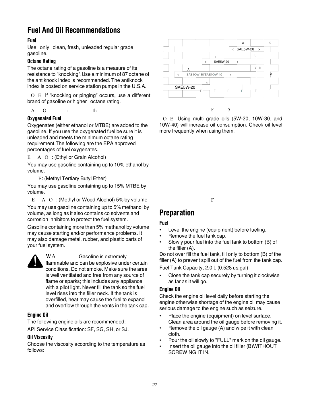 Cub Cadet E977C, 977A manual Fuel And Oil Recommendations, Preparation 