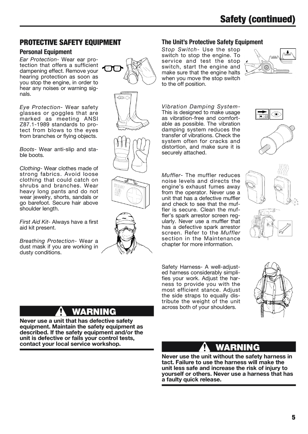 Cub Cadet BB40 manual Personal Equipment, Unit’s Protective Safety Equipment 