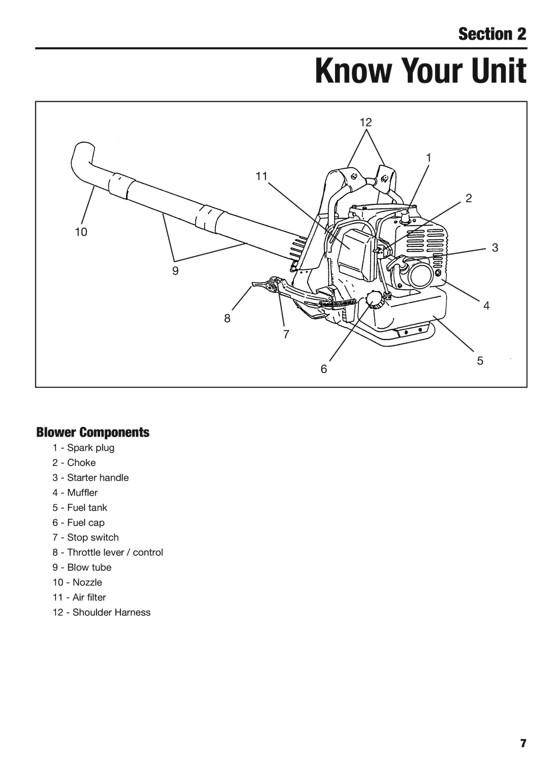 Cub Cadet BB40 manual Know Your Unit, Blower Components 