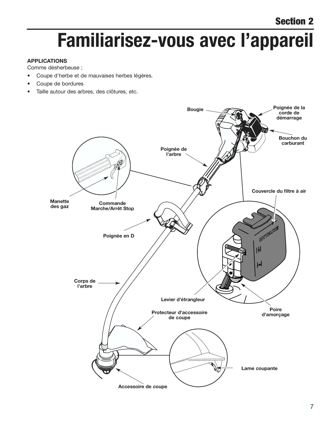 Cub Cadet CC2000 manual Familiarisez-vous avec l’appareil 