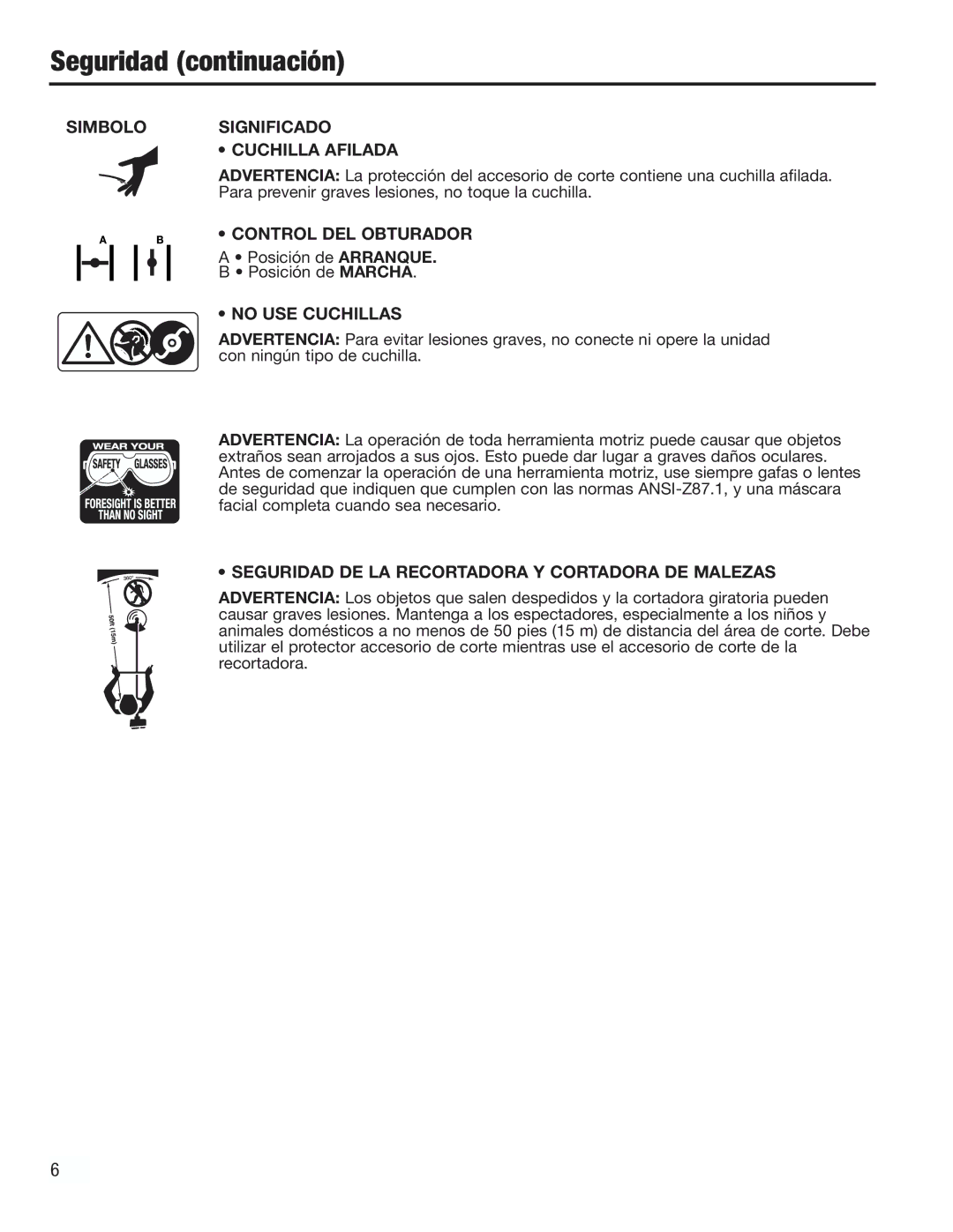 Cub Cadet CC2000 manual Simbolo Significado Cuchilla Afilada, Control DEL Obturador, No USE Cuchillas 