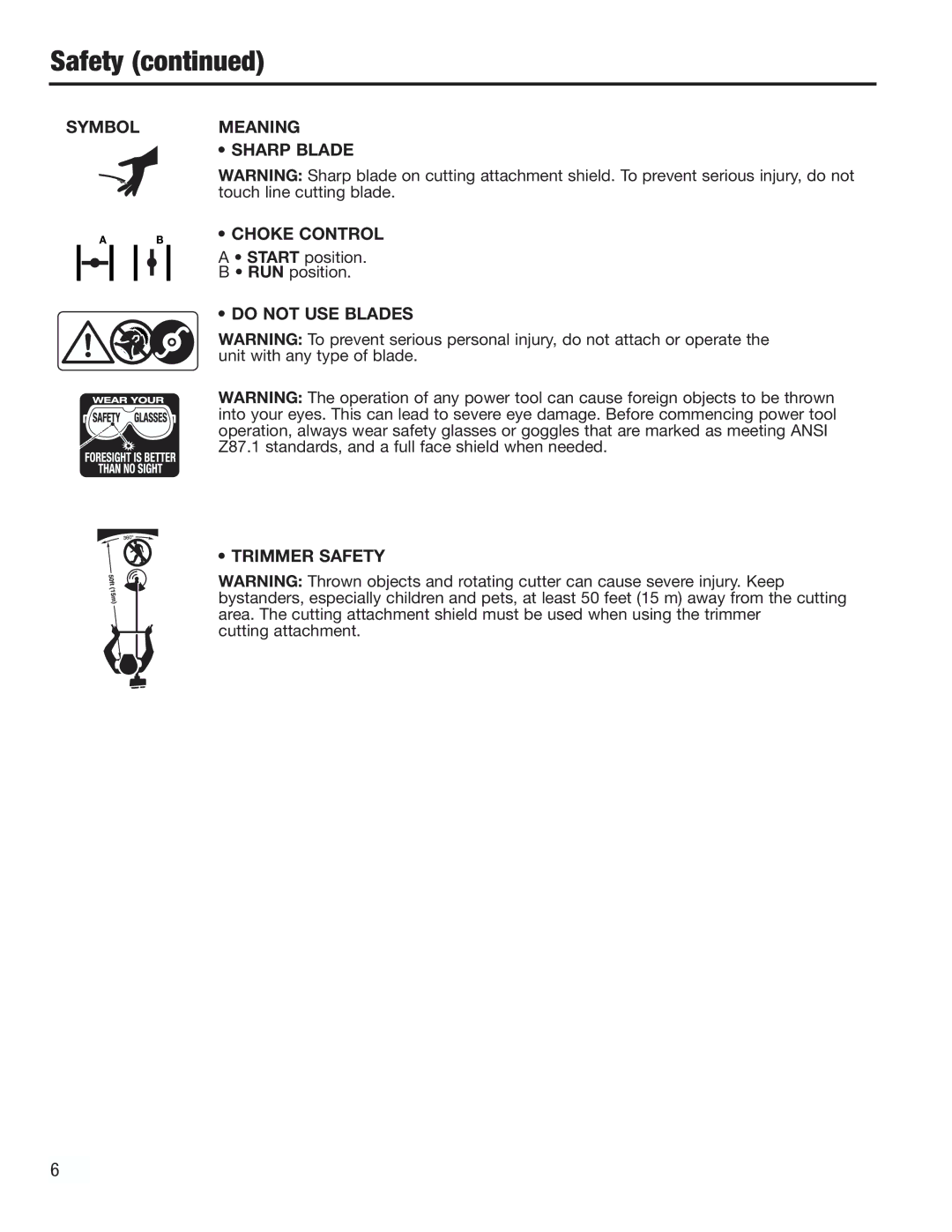 Cub Cadet CC2000 manual Symbol Meaning Sharp Blade Choke Control, Do not USE Blades Trimmer Safety 