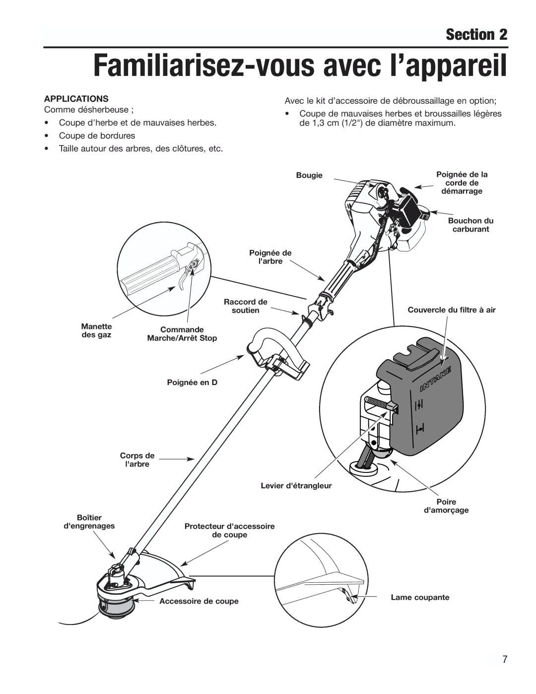 Cub Cadet CC3000 manual Familiarisez-vous avec l’appareil 