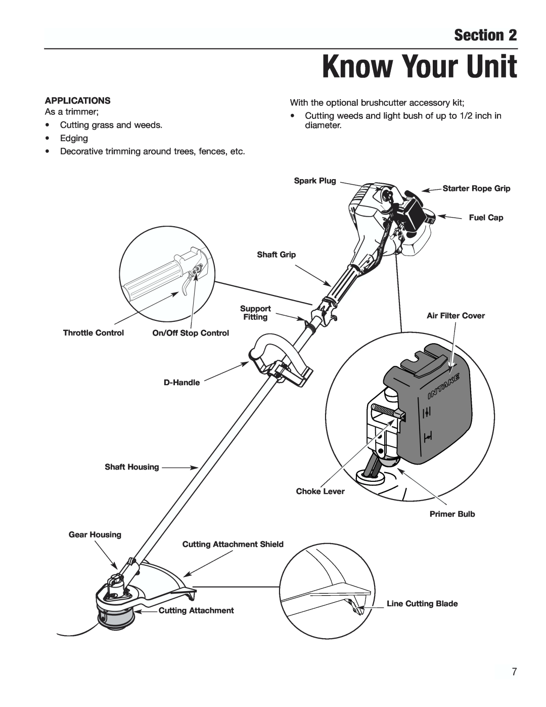 Cub Cadet CC3000 manual Know Your Unit, Section, Applications 