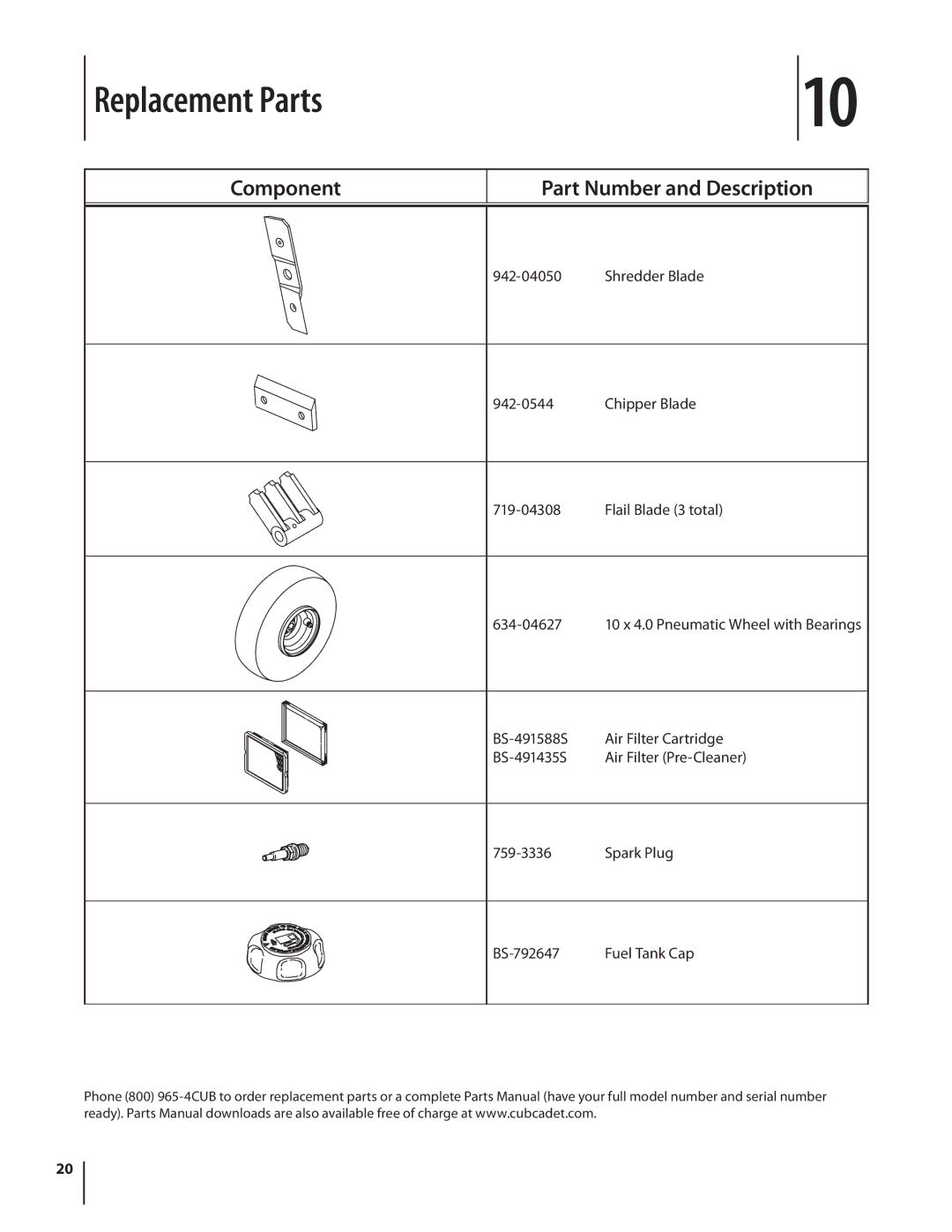 Cub Cadet CS3210, CS 2210 warranty Replacement Parts, Component Part Number and Description, Shredder Blade, Chipper Blade 