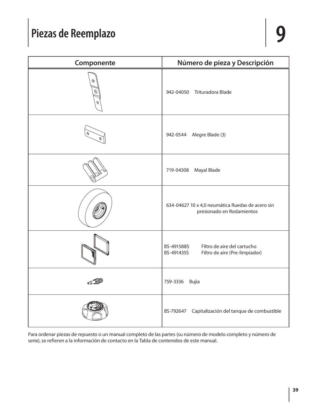 Cub Cadet CS 2210, CS3210 warranty Piezas de Reemplazo, Componente Número de pieza y Descripción 