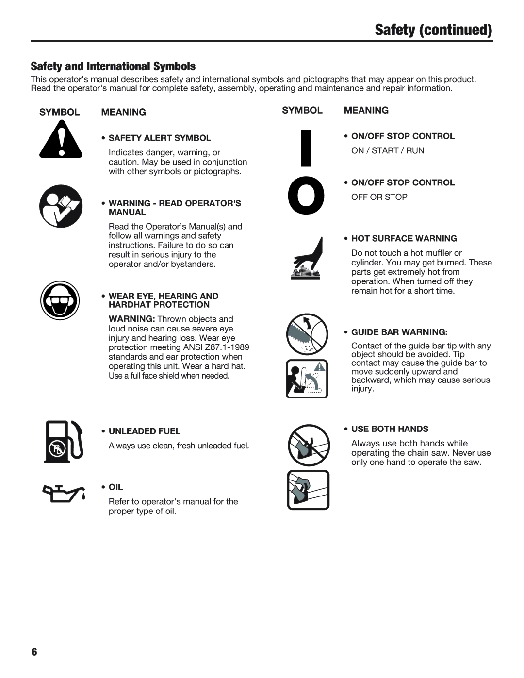 Cub Cadet CS5018, CS5220 manual Safety and International Symbols, Symbol Meaning 