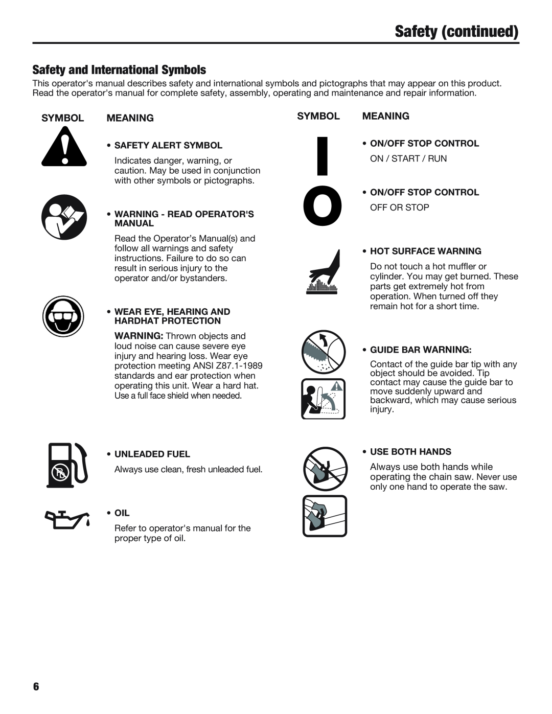 Cub Cadet CS5018 Safety and International Symbols, Meaning, Safety continued, Safety Alert Symbol, Unleaded Fuel, Oil 