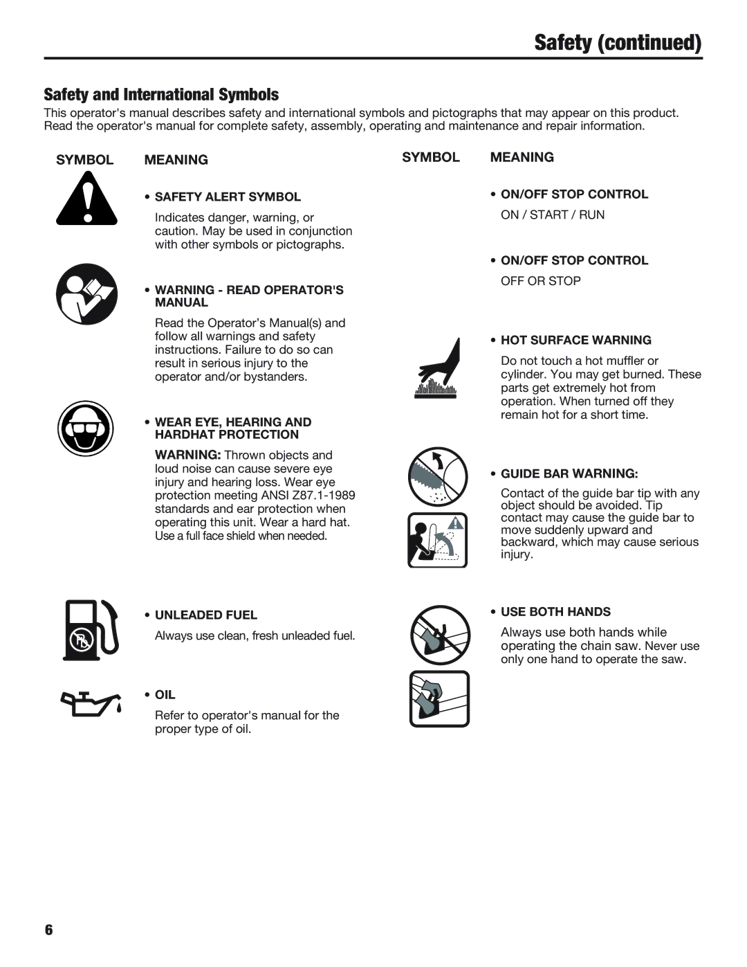 Cub Cadet CS5720 manual Safety and International Symbols, Symbol Meaning 