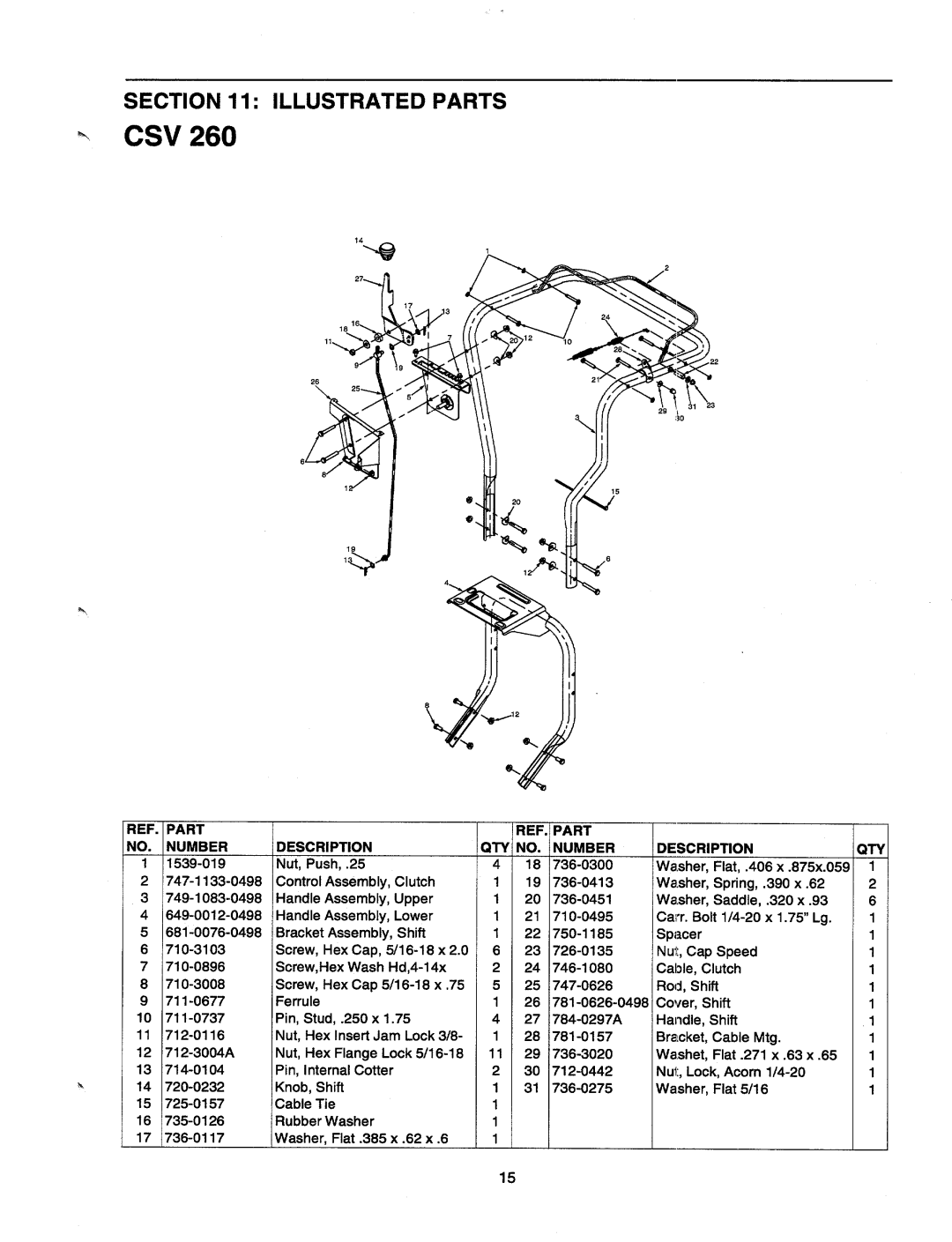 Cub Cadet CSV 260 manual 