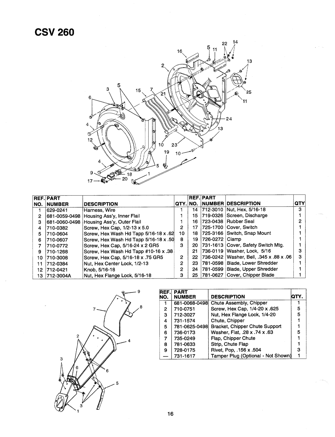Cub Cadet CSV 260 manual 