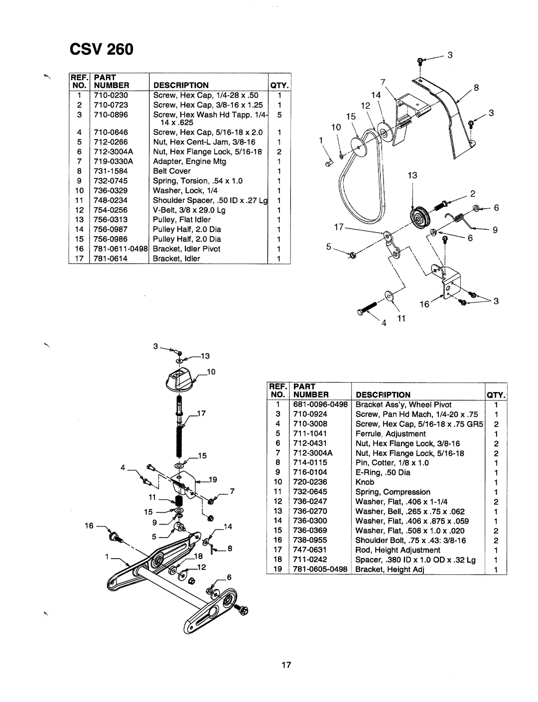 Cub Cadet CSV 260 manual 