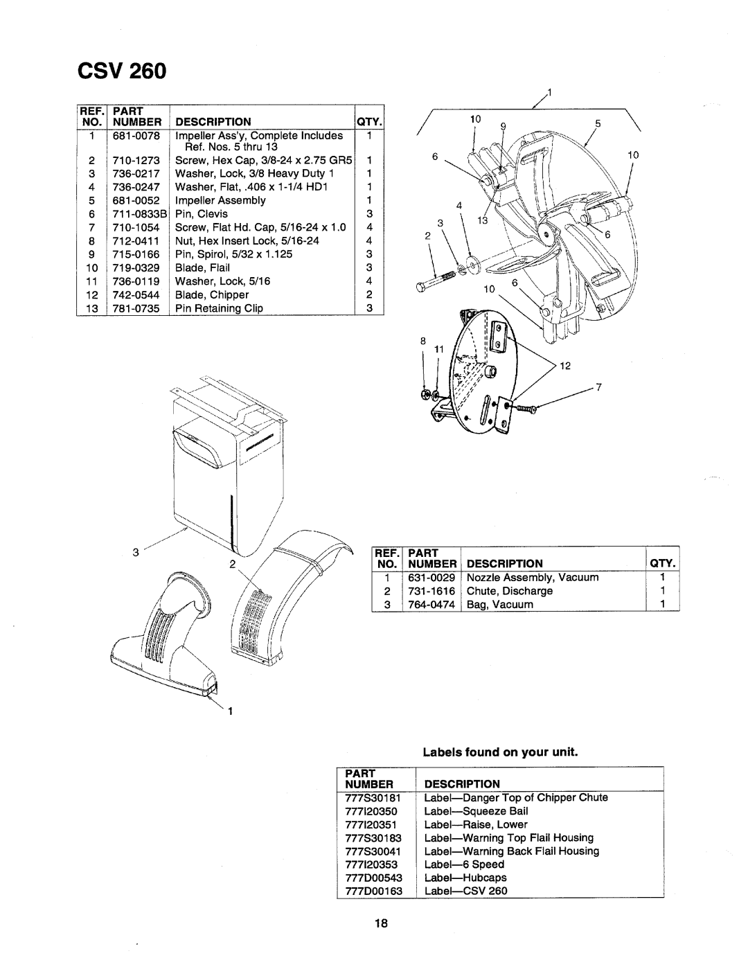 Cub Cadet CSV 260 manual 