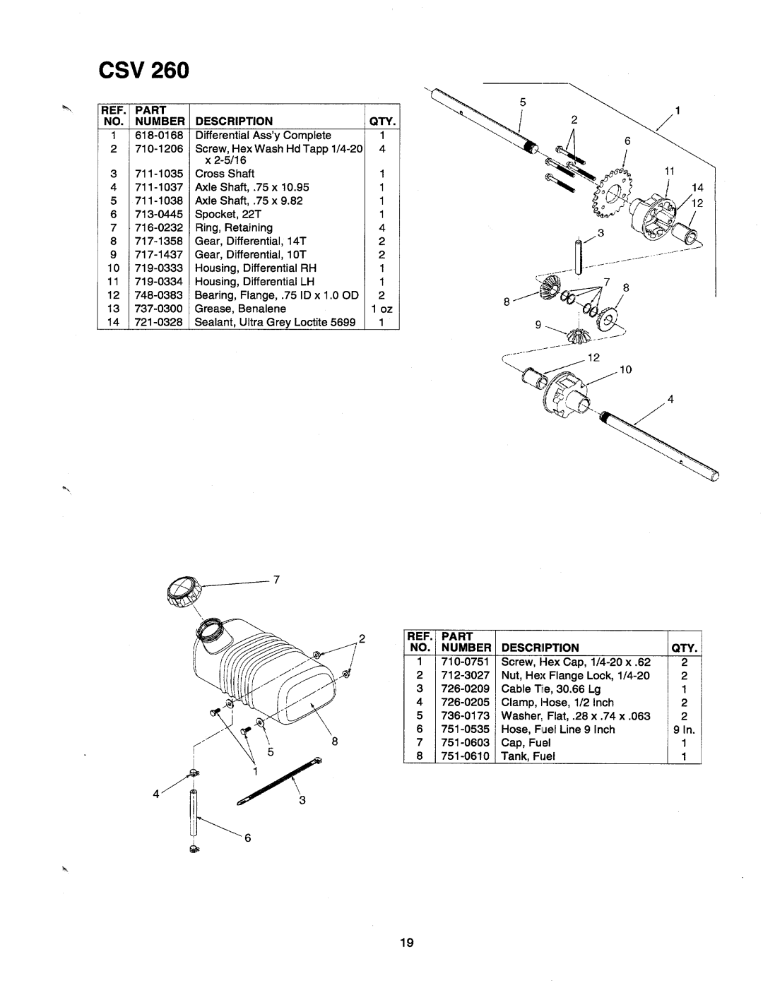 Cub Cadet CSV 260 manual 