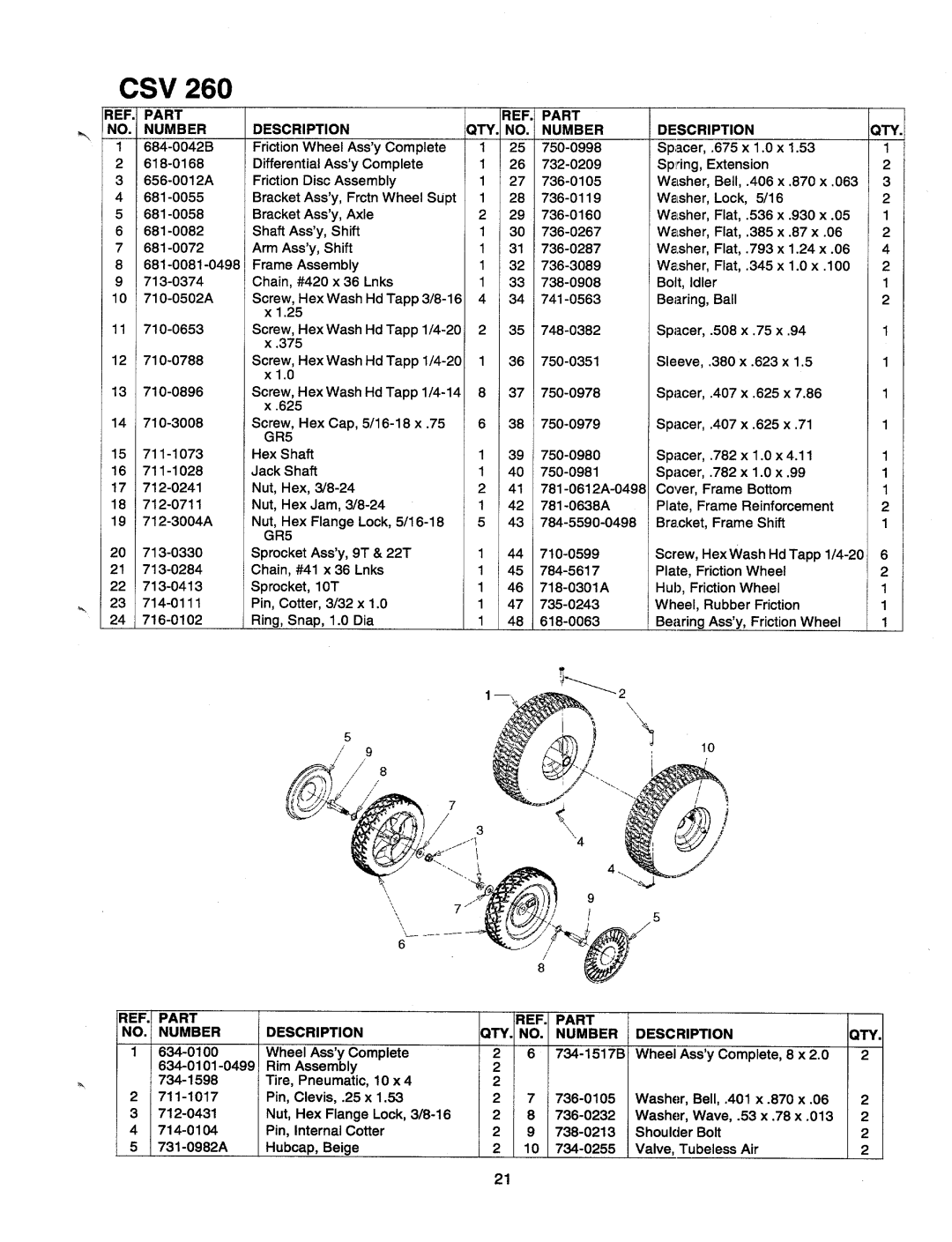 Cub Cadet CSV 260 manual 