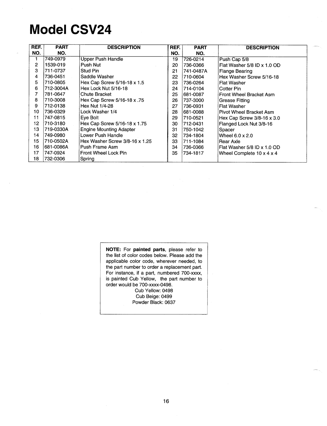 Cub Cadet CSV240 manual 