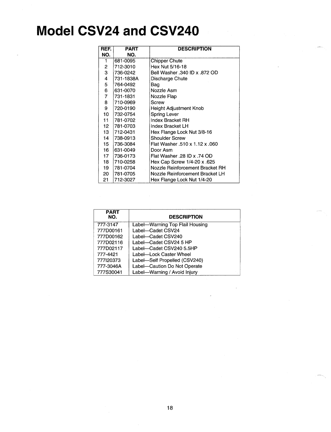 Cub Cadet CSV240 manual 