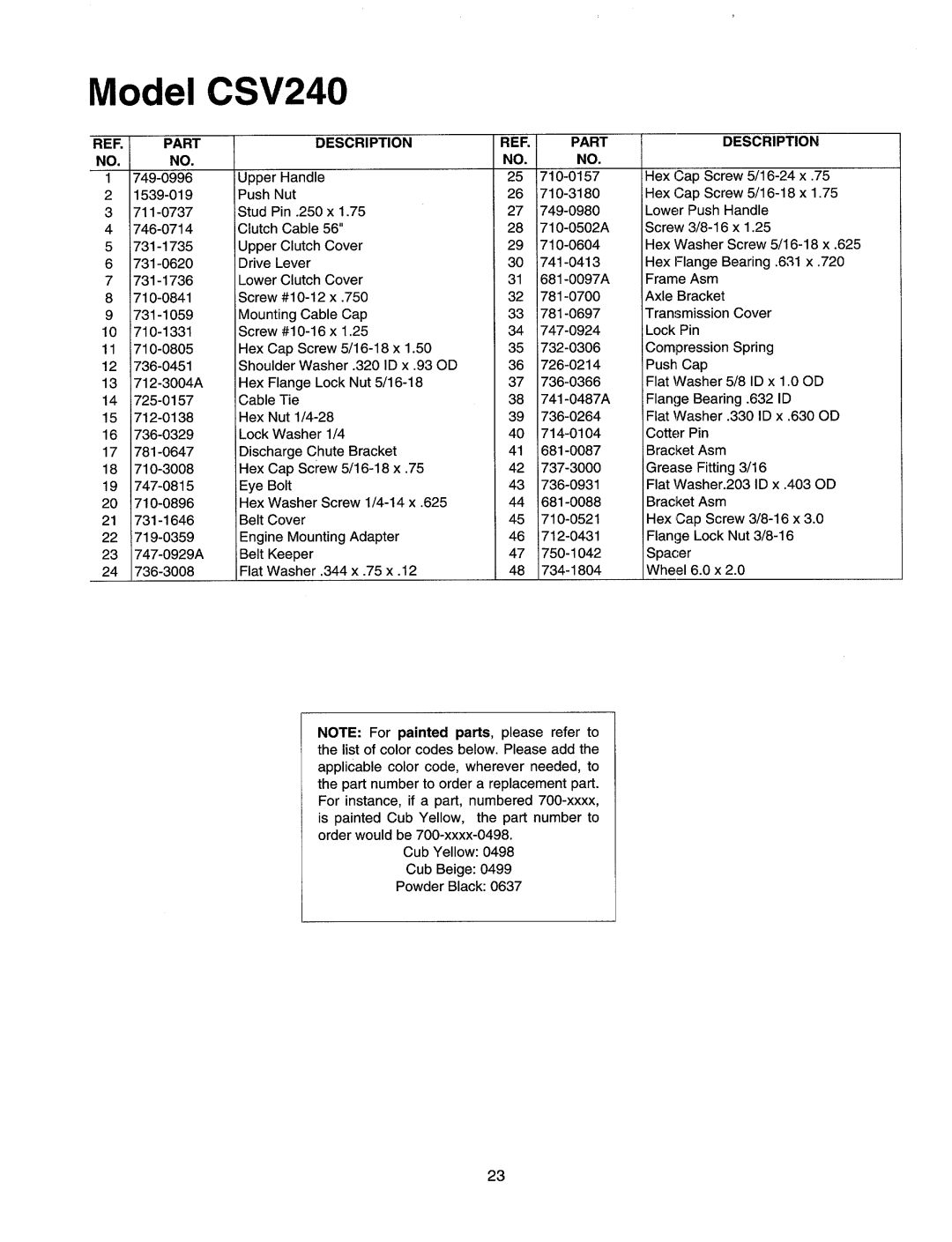 Cub Cadet CSV240 manual 