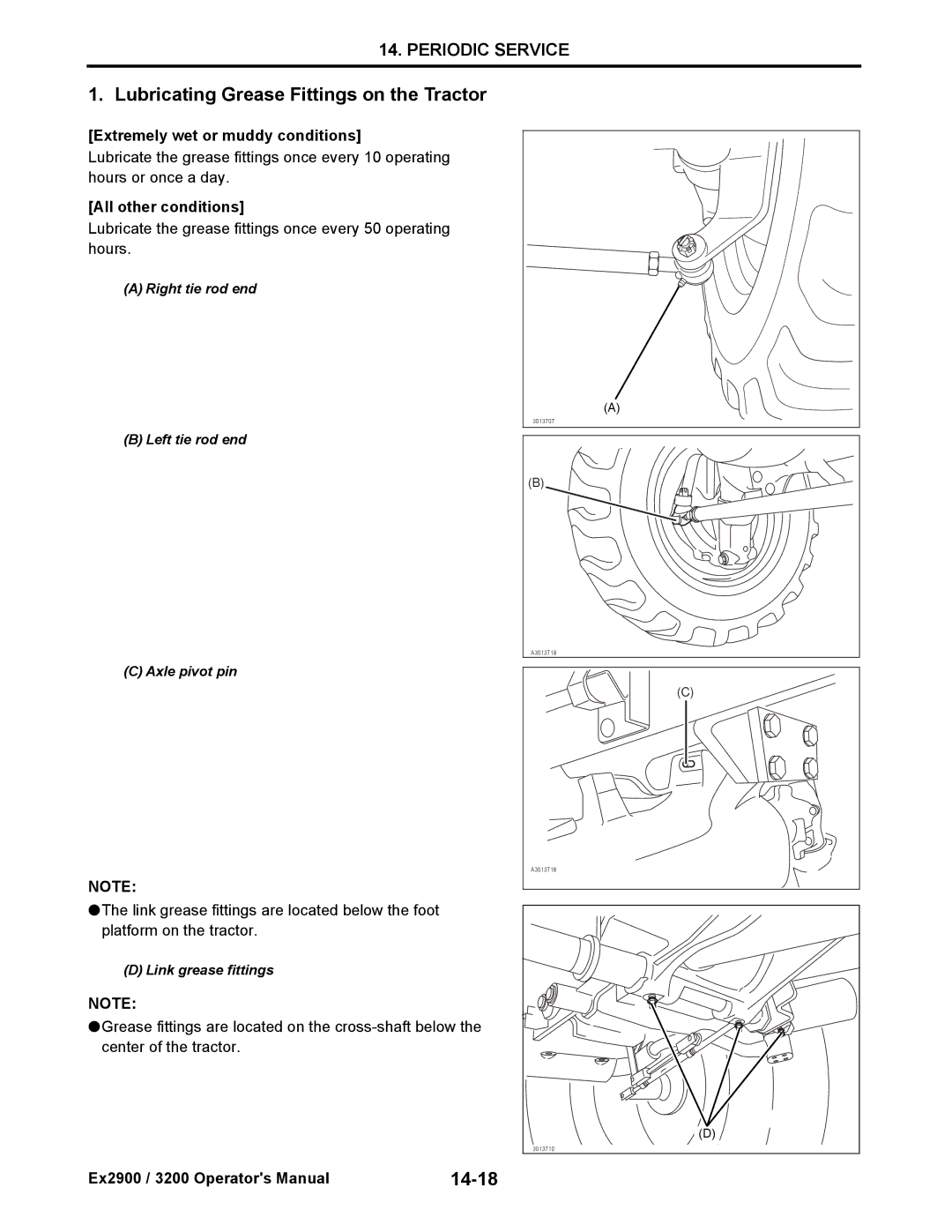 Cub Cadet EX3200, EX2900 manual Lubricating Grease Fittings on the Tractor, 14-18, Extremely wet or muddy conditions 