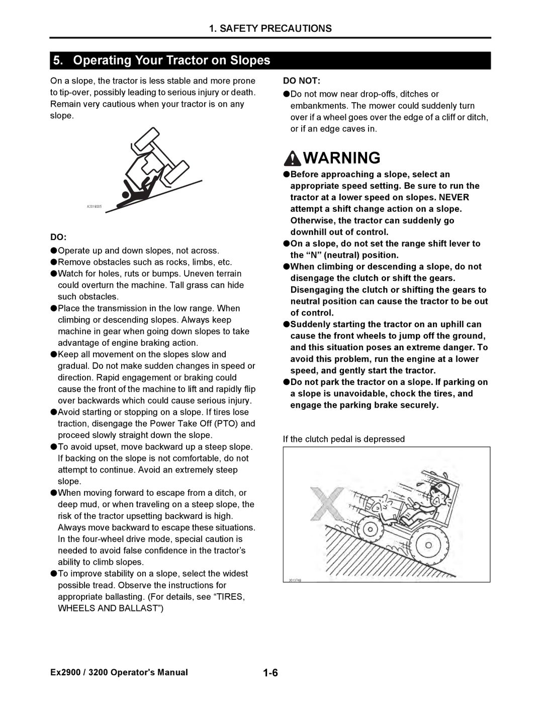 Cub Cadet EX3200, EX2900 manual Operating Your Tractor on Slopes, Do not 