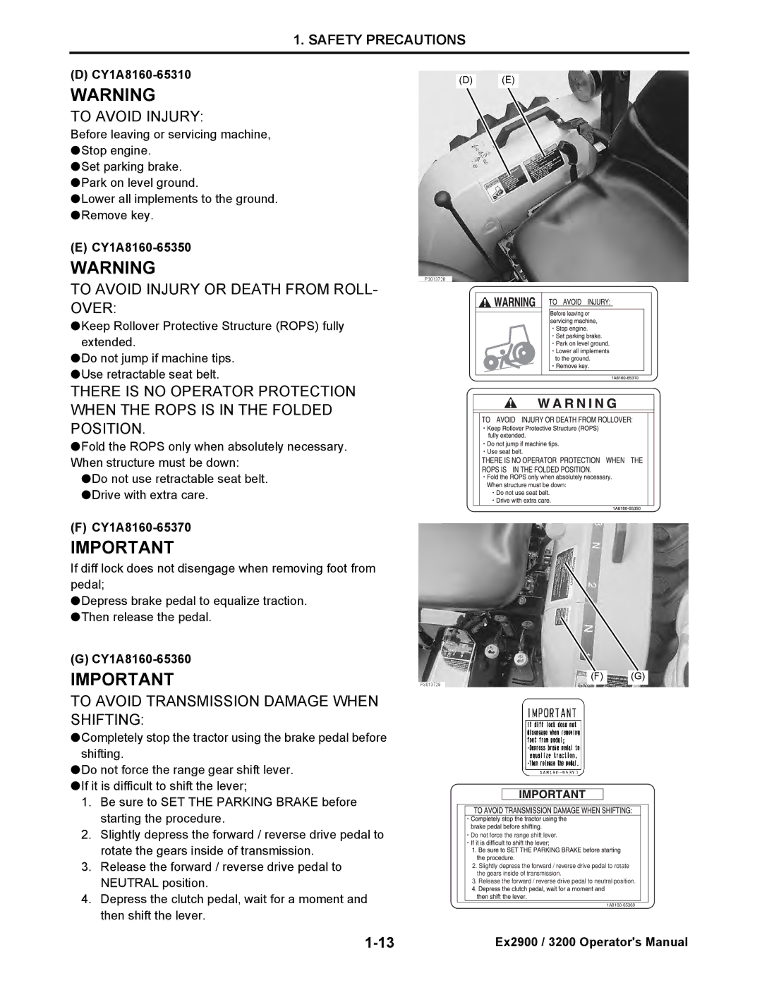 Cub Cadet EX2900, EX3200 manual CY1A8160-65310, CY1A8160-65350, CY1A8160-65370, CY1A8160-65360 