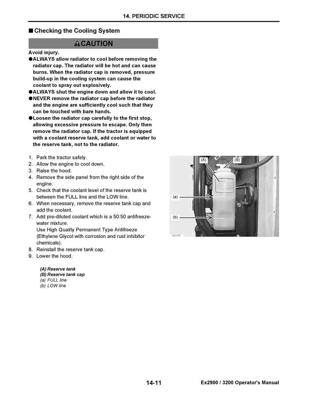 Cub Cadet EX2900, EX3200 manual Checking the Cooling System, 14-11 