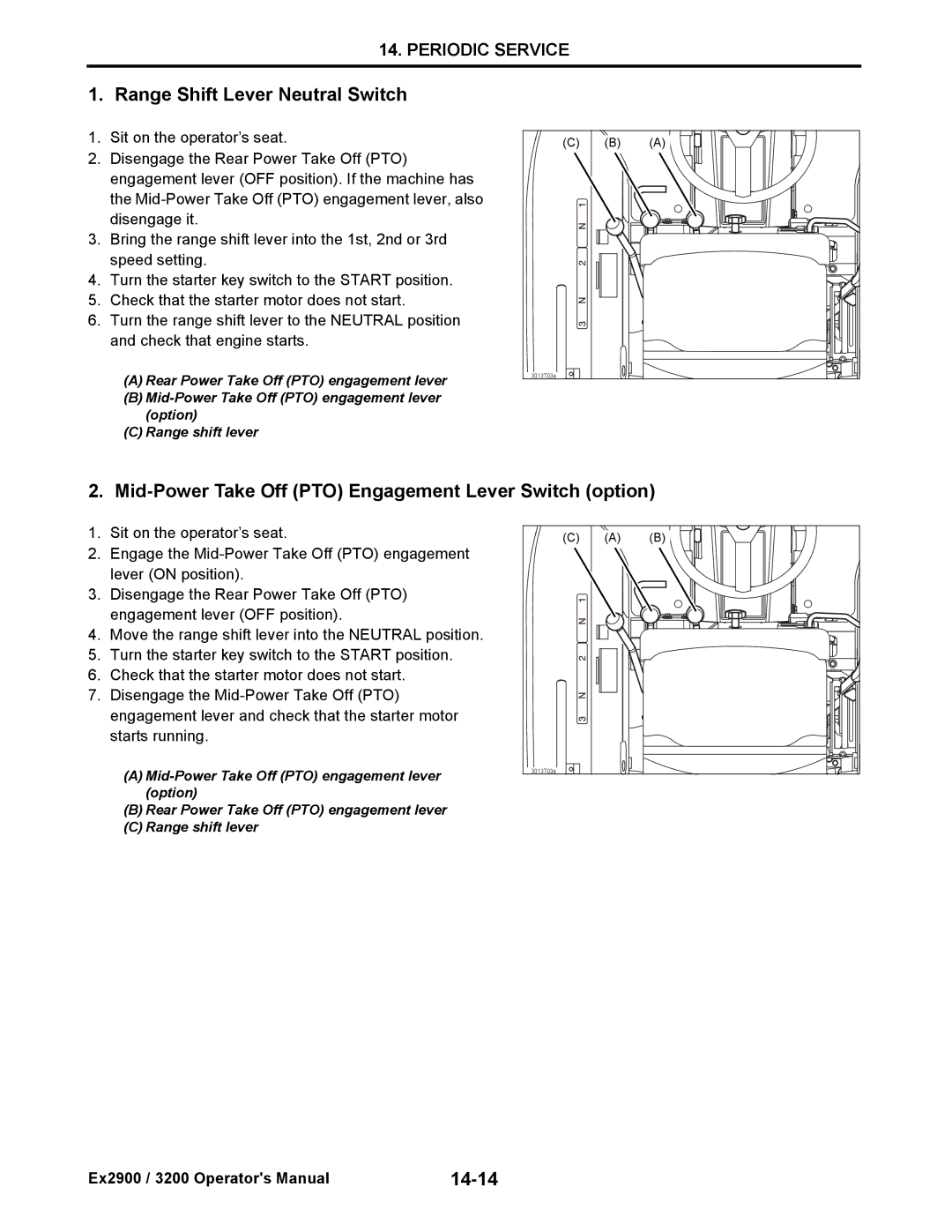 Cub Cadet EX3200, EX2900 Range Shift Lever Neutral Switch, Mid-Power Take Off PTO Engagement Lever Switch option, 14-14 