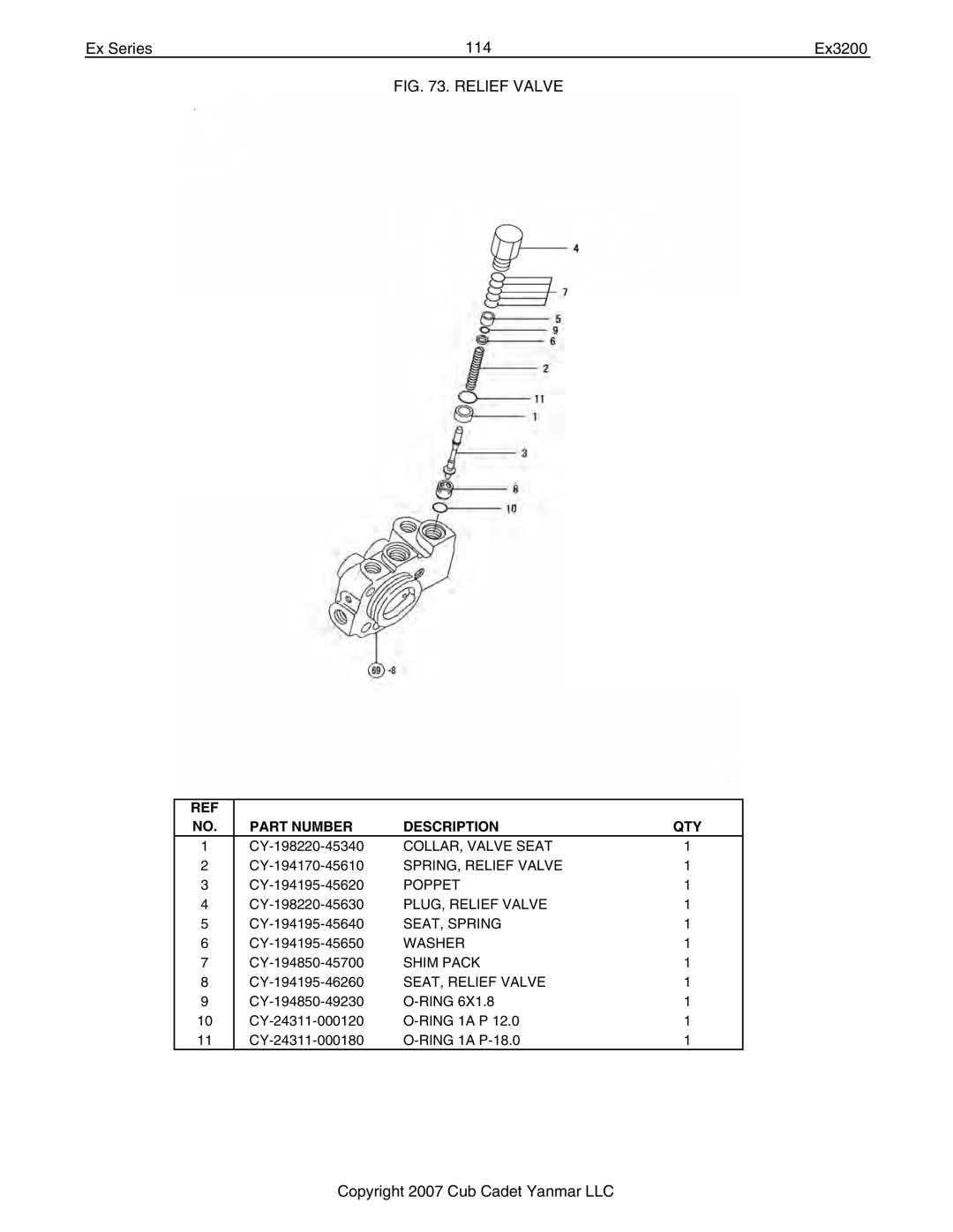 Cub Cadet Ex32002 manual Ex Series 114 Ex3200, Relief Valve 