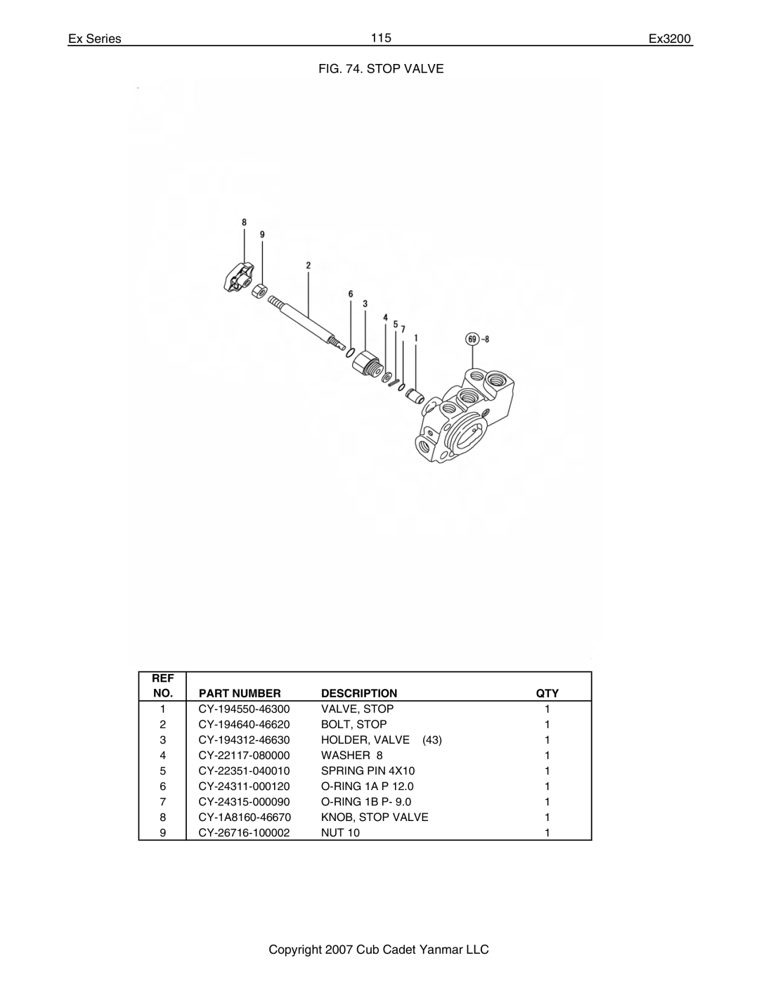 Cub Cadet Ex32002 manual Ex Series 115 Ex3200, Stop Valve 