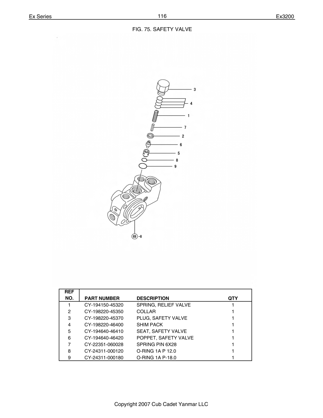 Cub Cadet Ex32002 manual Ex Series 116 Ex3200, Safety Valve 