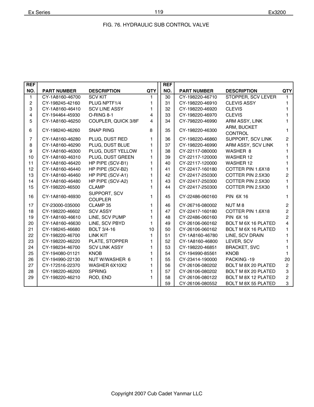 Cub Cadet Ex32002 manual Ex Series 119 Ex3200 