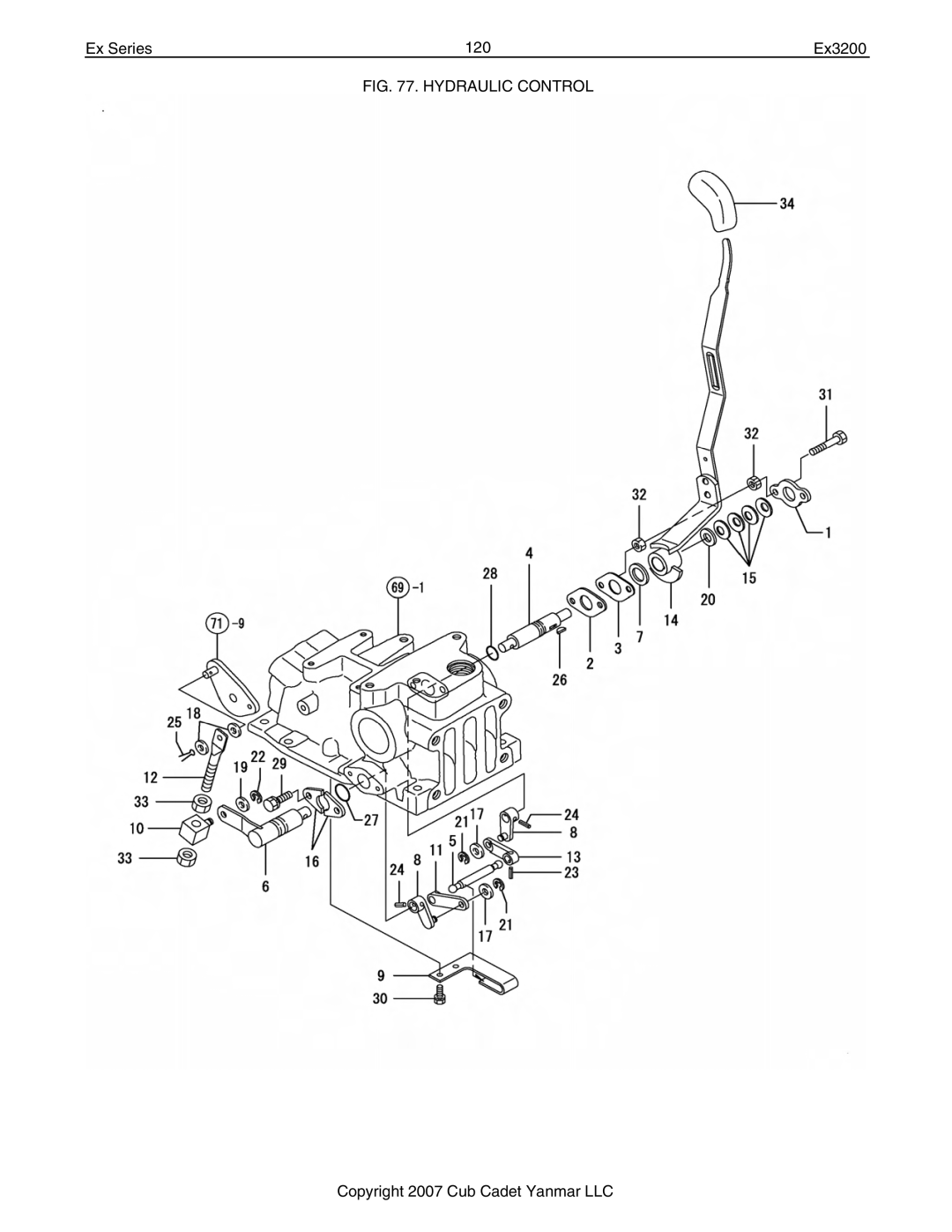 Cub Cadet Ex32002 manual Ex Series 120 Ex3200, Hydraulic Control 