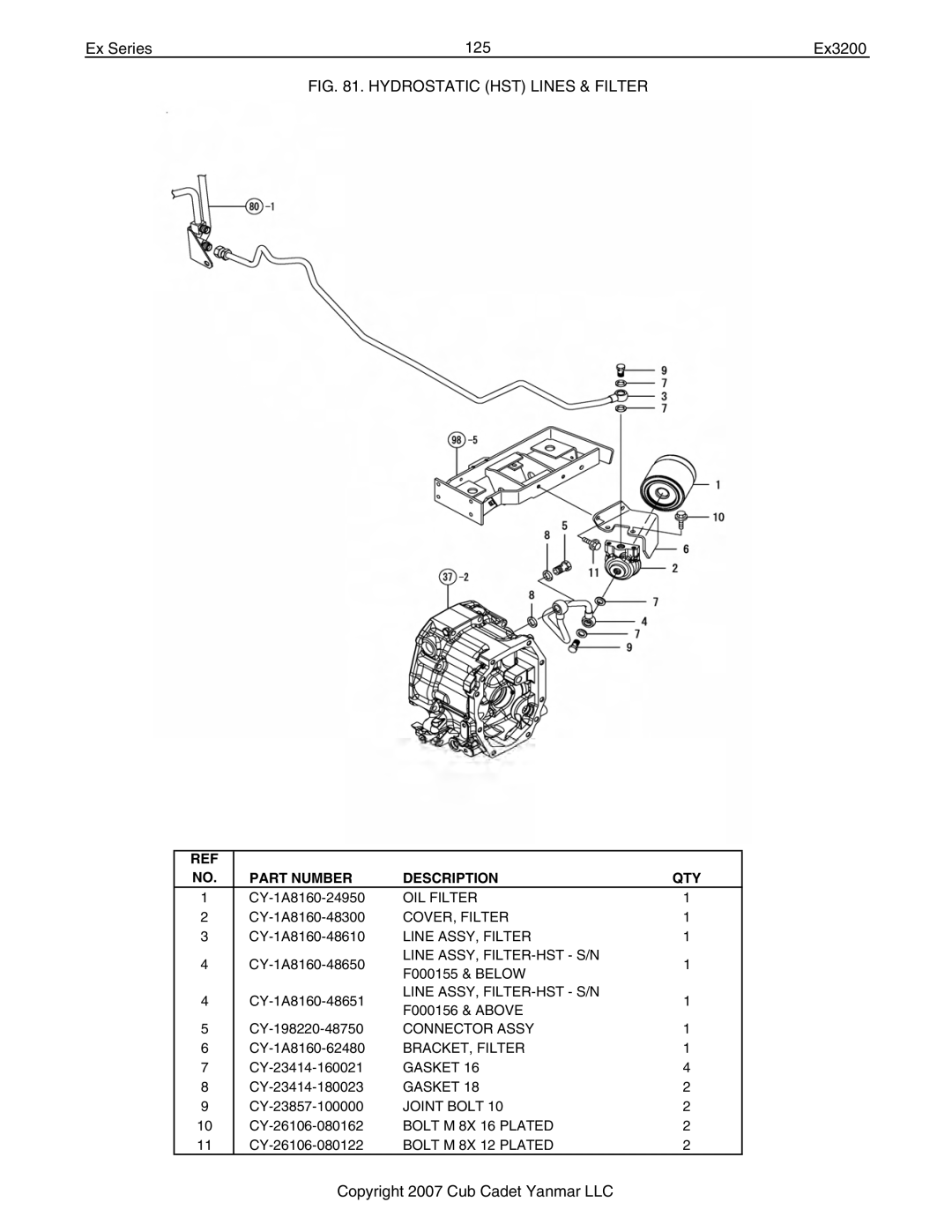 Cub Cadet Ex32002 manual Ex Series 125 Ex3200, Hydrostatic HST Lines & Filter 