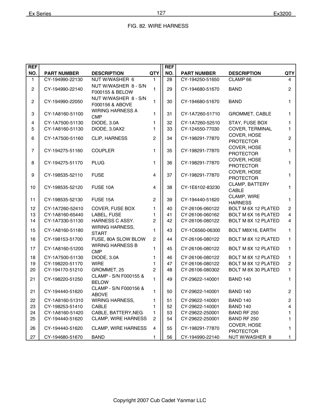 Cub Cadet Ex32002 manual Ex Series 127 Ex3200 